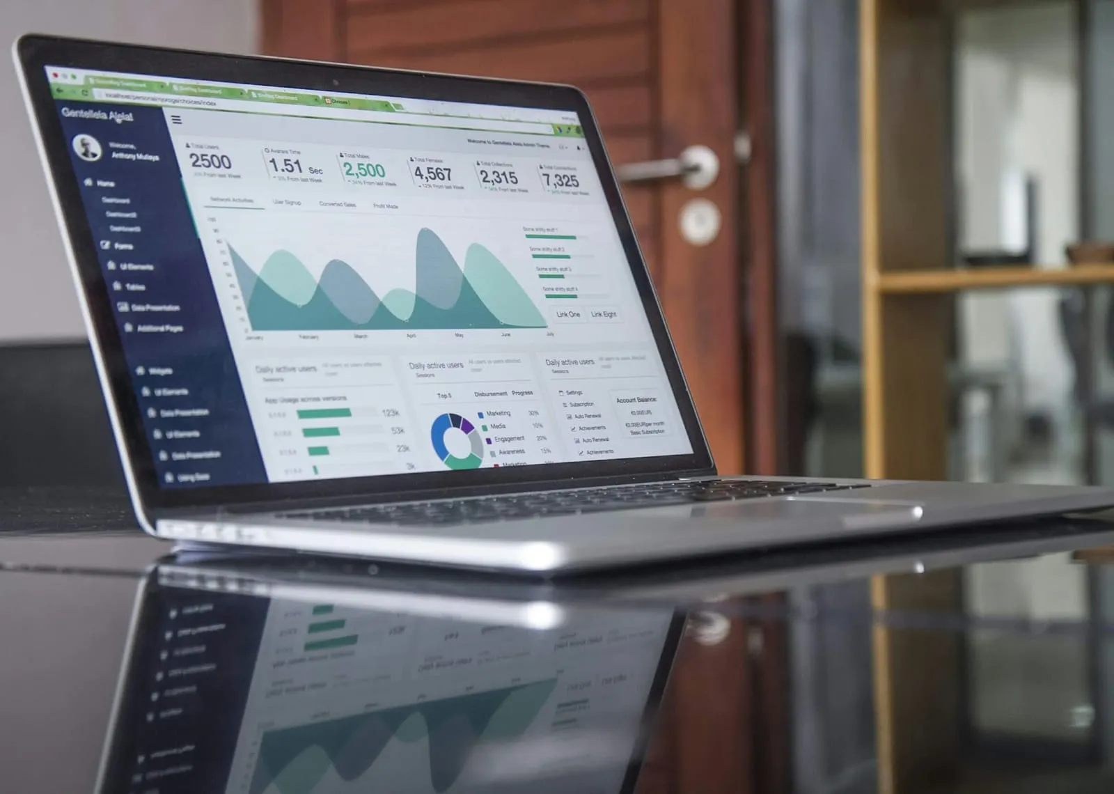 Laptop op een glazen tafel met een dashboard vol kerncijfers en grafieken